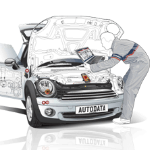 autodata